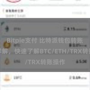 Bitpie支付 比特派钱包转账教程详解，快速了解BTC/ETH/TRX转账操作