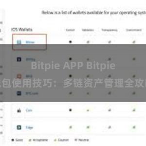 Bitpie APP Bitpie钱包使用技巧：多链资产管理全攻略