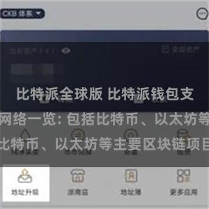 比特派全球版 比特派钱包支持的区块链网络一览: 包括比特币、以太坊等主要区块链项目