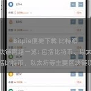 Bitpie便捷下载 比特派钱包支持的区块链网络一览: 包括比特币、以太坊等主要区块链项目