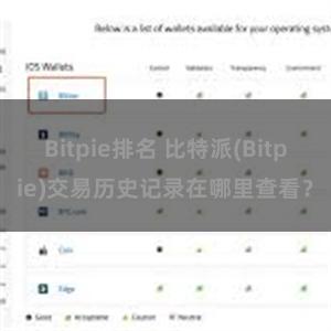 Bitpie排名 比特派(Bitpie)交易历史记录在哪里查看？