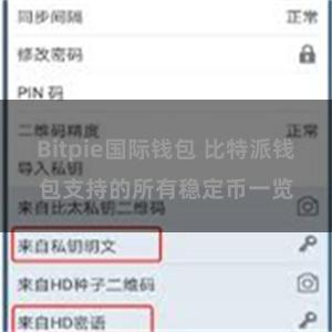 Bitpie国际钱包 比特派钱包支持的所有稳定币一览